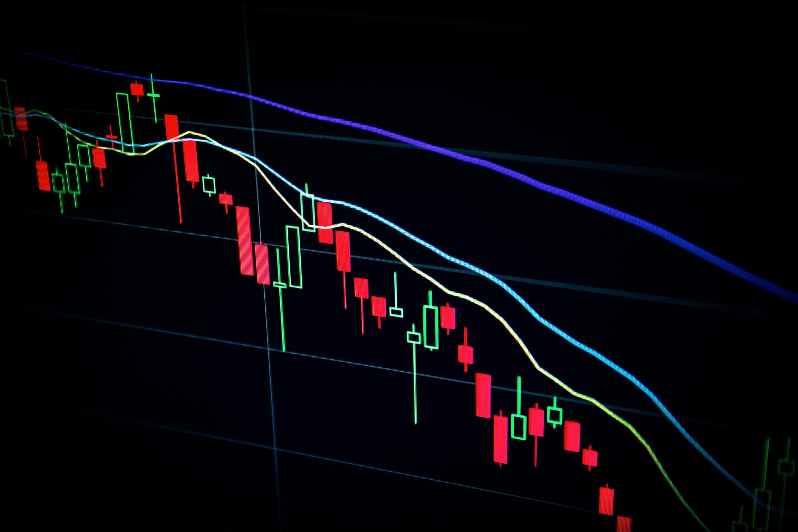 FX,株 チャート